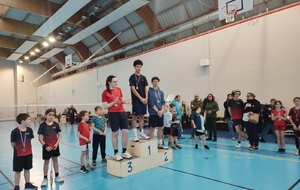 Resultats Jeunes RDJ  du 14Mars